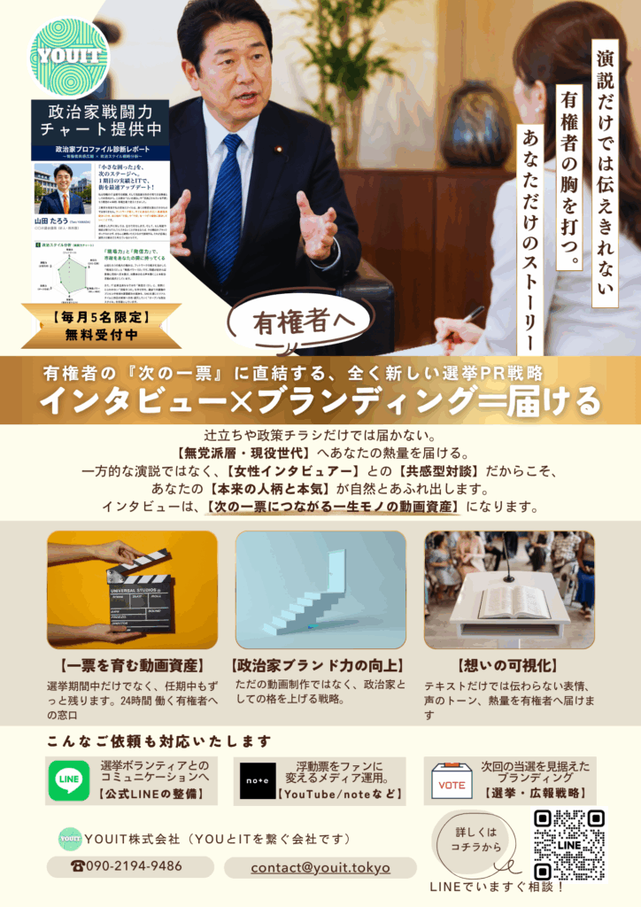 YOUITの政治家ブランディングサービス案内チラシ。左上には「毎月5名限定・無料受付中」のゴールドのリボンと「政治家戦闘力チャート提供中」のネイビーの帯、および診断レポートのサンプル画像が掲載されています。中央には「有権者の次のワン票に直結する、全く新しい選挙PR戦略 インタビュー×ブランディング＝届ける」というキャッチコピーがあり、下部では「一票を育む動画資産」「政治家ブランド力の向上」「想いの可視化」という3つのメリットを解説しています。